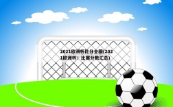 2021欧洲杯比分全图(2021欧洲杯：比赛分数汇总)