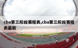 cba第三阶段赛程表,cba第三阶段赛程表最新