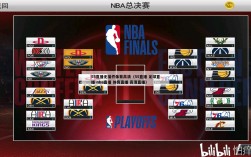 55直播无插件体育高清（55直播 足球直播 nba直播 体育直播 高清直播）