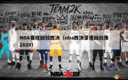 NBA赛程回放西决（nba西决录像回放像2020）