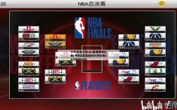 24日中央五套nba直播哪场比赛(中央五套直播NBA季后赛24日精彩比拼)