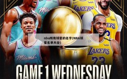 nba所有球星的名字(NBA球星名单大全)